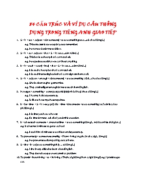 84 Cấu trúc và ví dụ câu thông dụng trong tiếng Anh giao tiếp